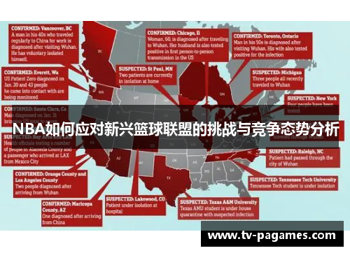 NBA如何应对新兴篮球联盟的挑战与竞争态势分析
