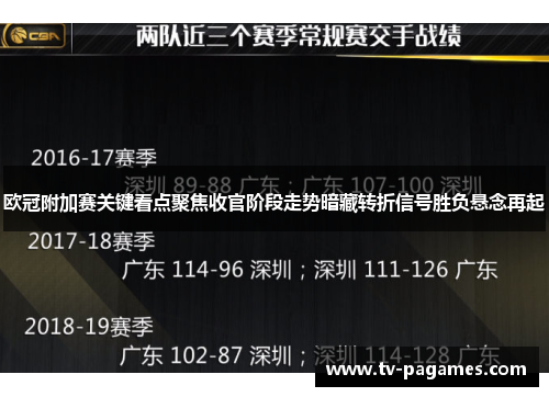 欧冠附加赛关键看点聚焦收官阶段走势暗藏转折信号胜负悬念再起