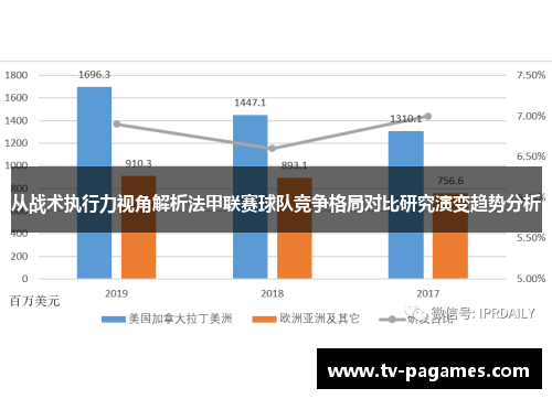 从战术执行力视角解析法甲联赛球队竞争格局对比研究演变趋势分析